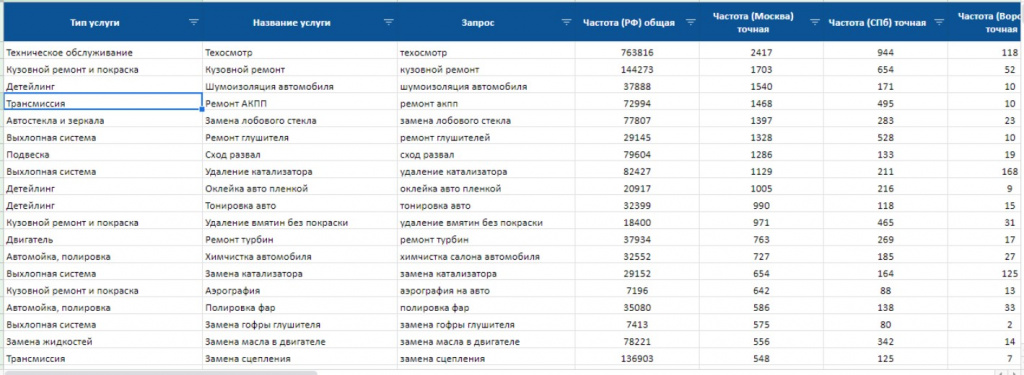 /users_files/DigitalStrategy/2 кейс.jpg